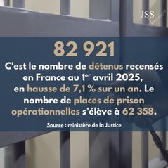 Chiffre de la semaine au Journal Spécial des Sociétés